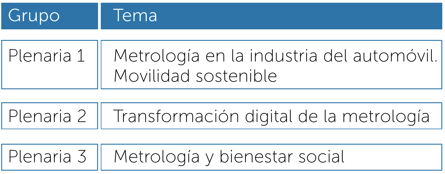 7ºCongresoCEM-1ªcircular_cuadro