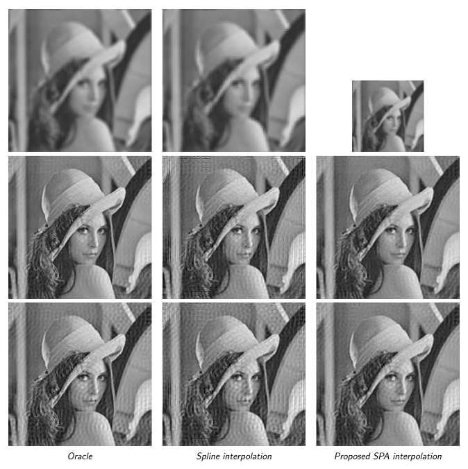 articulo-JPortilla-jul-01 9 fotos de una mujer con sombrero con diferentes niveles de desenfoque y artefactos