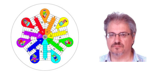 Next scientific coffee by Pedro Corredera on July 20