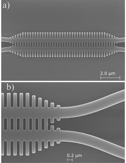Low-Loss Directional Coupler for the C, L and U Bands Based on Subwavelength Gratings