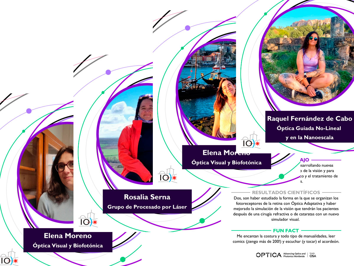 cartas11F 4 tarjetas en las que se ve el nombre y foto de 4 científicas del Instituto de Óptica