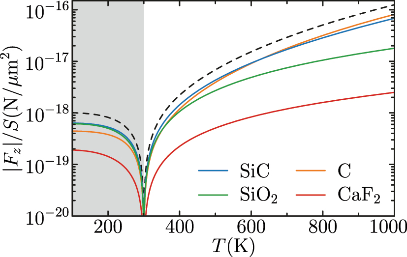 articulo-j_nanoph-2024-0121_fig_002
